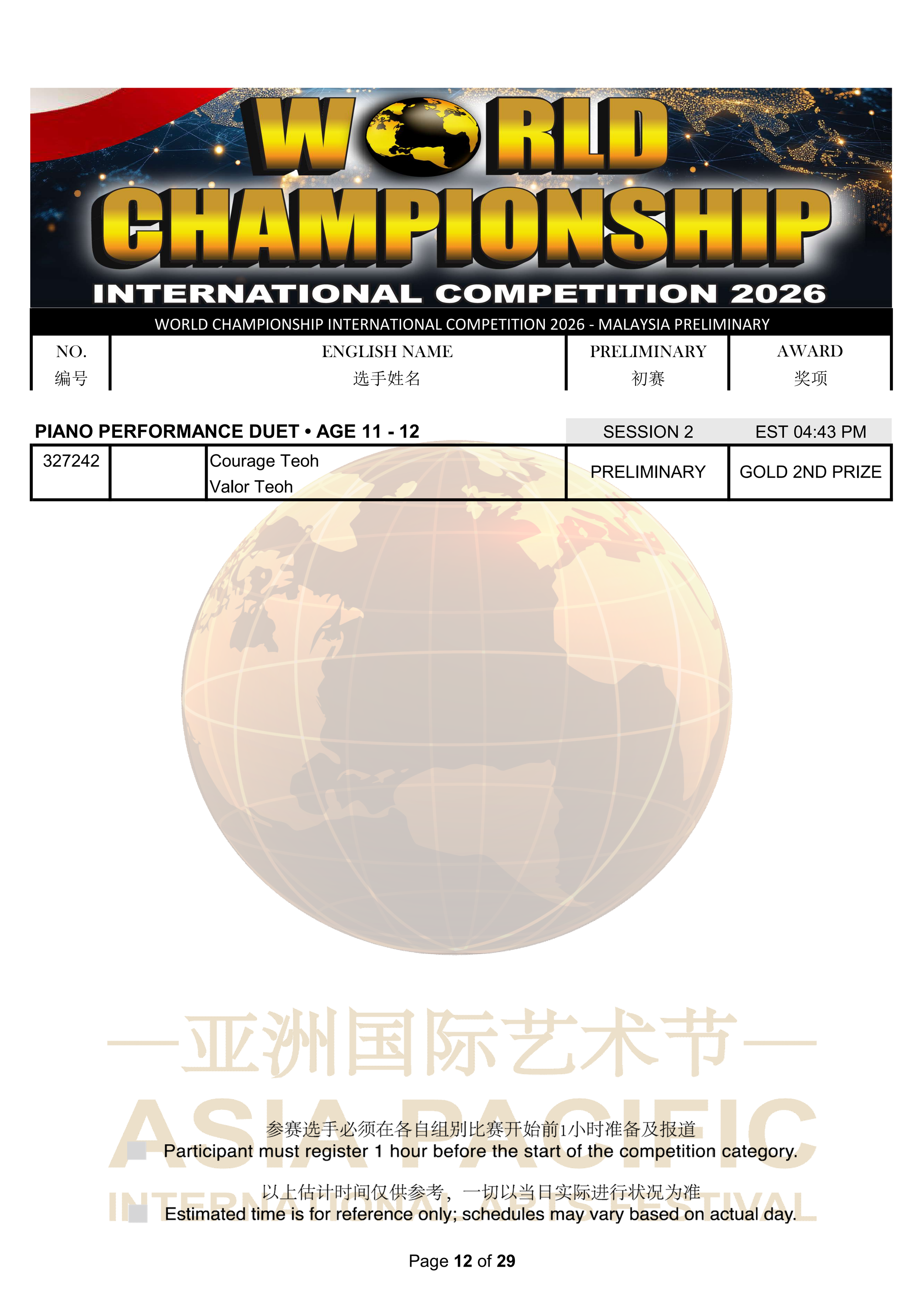 World Championship International Competition 2026 Results_12.png