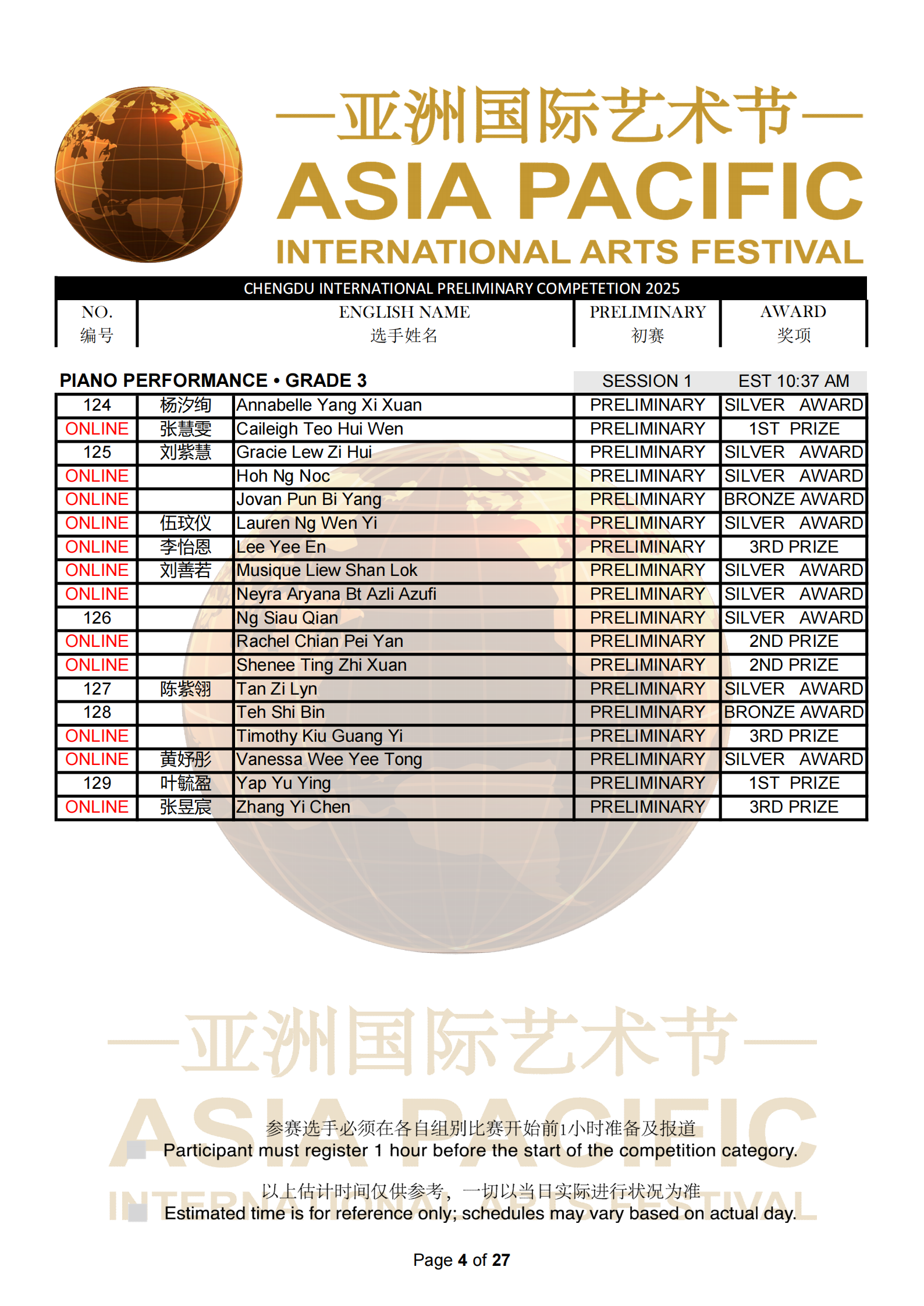 Chengdu Malaysia Preliminary Results_04.png