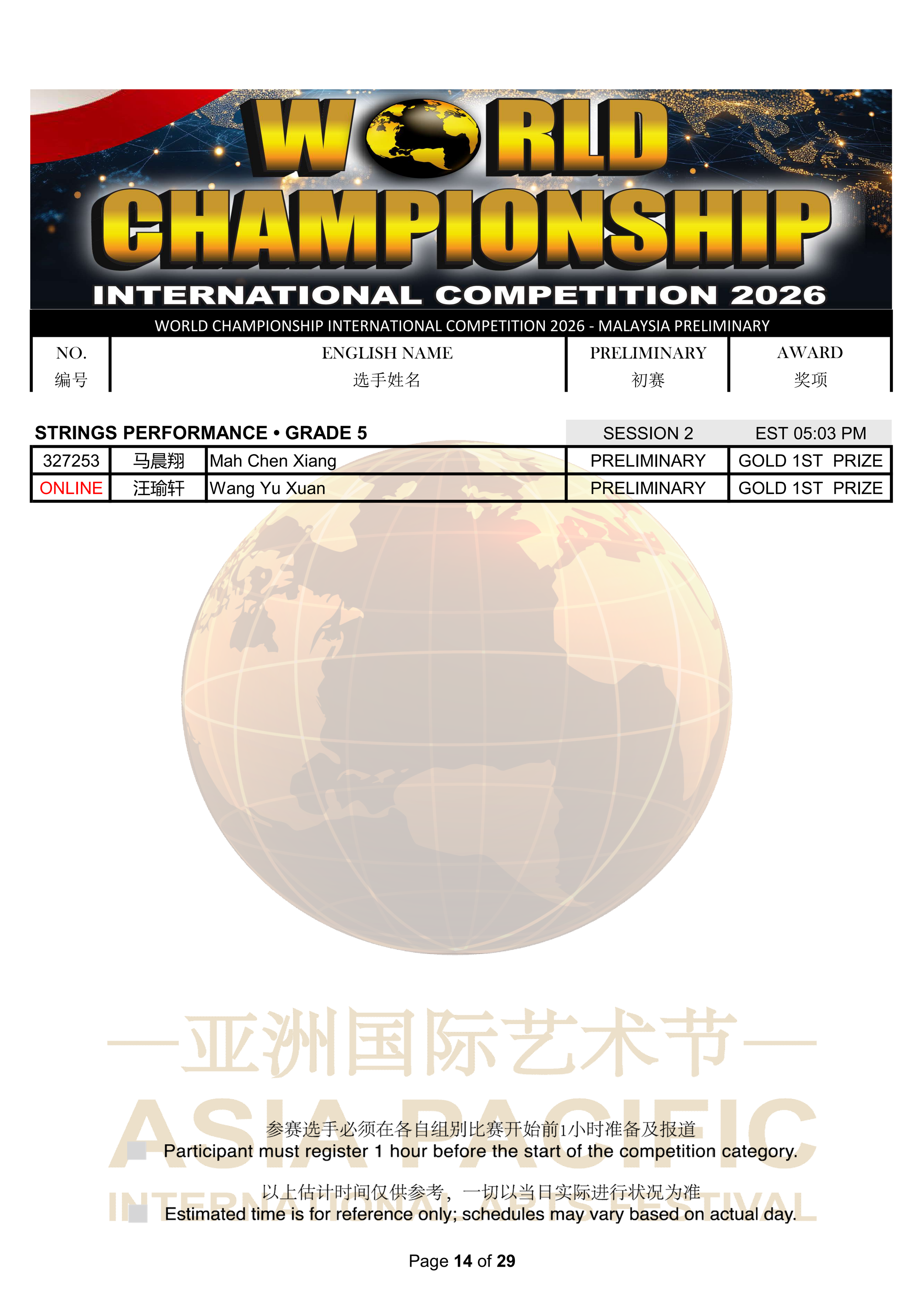World Championship International Competition 2026 Results_14.png