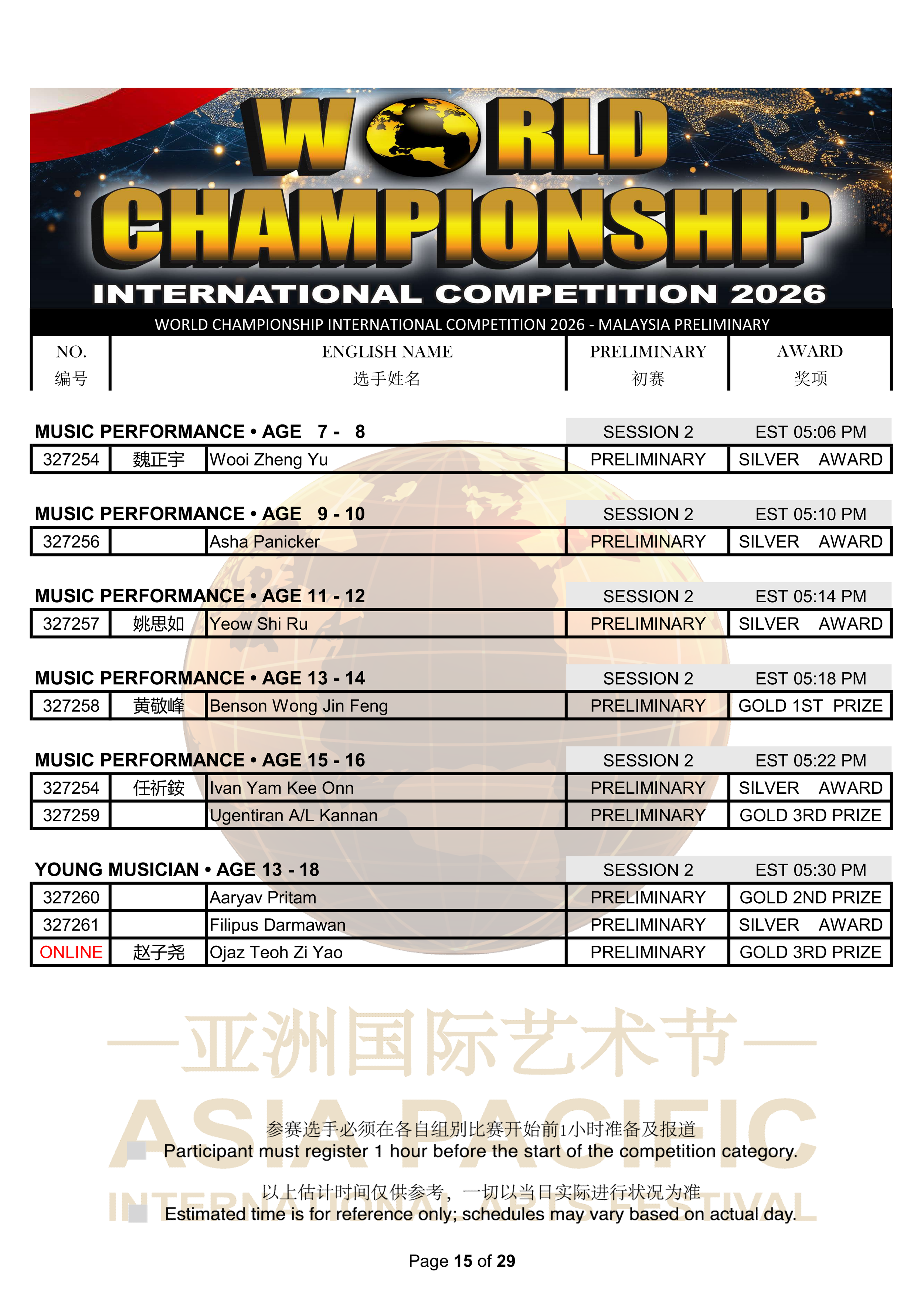 World Championship International Competition 2026 Results (1)_15.png