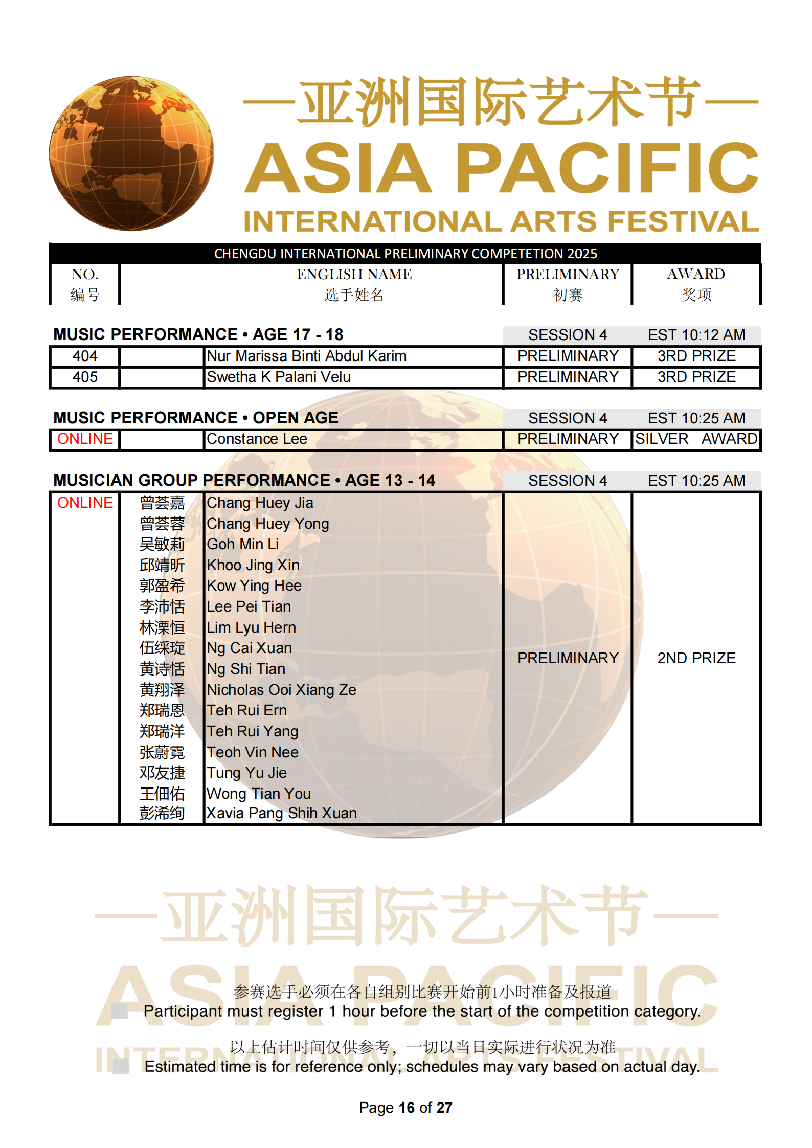Chengdu Malaysia Preliminary Results_16.png