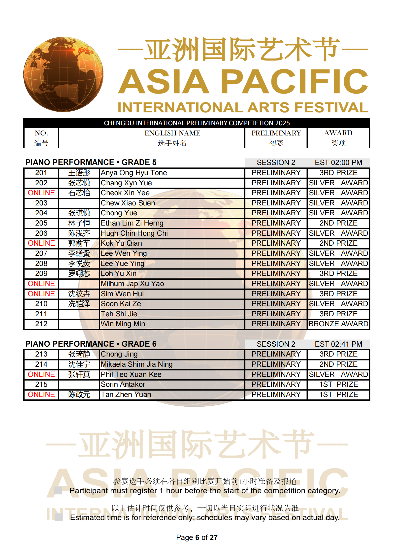 Chengdu Malaysia Preliminary Results_06.png