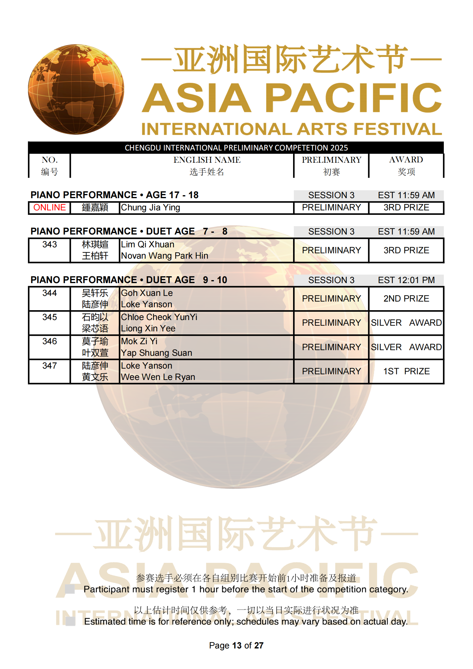 Chengdu Malaysia Preliminary Results_13.png