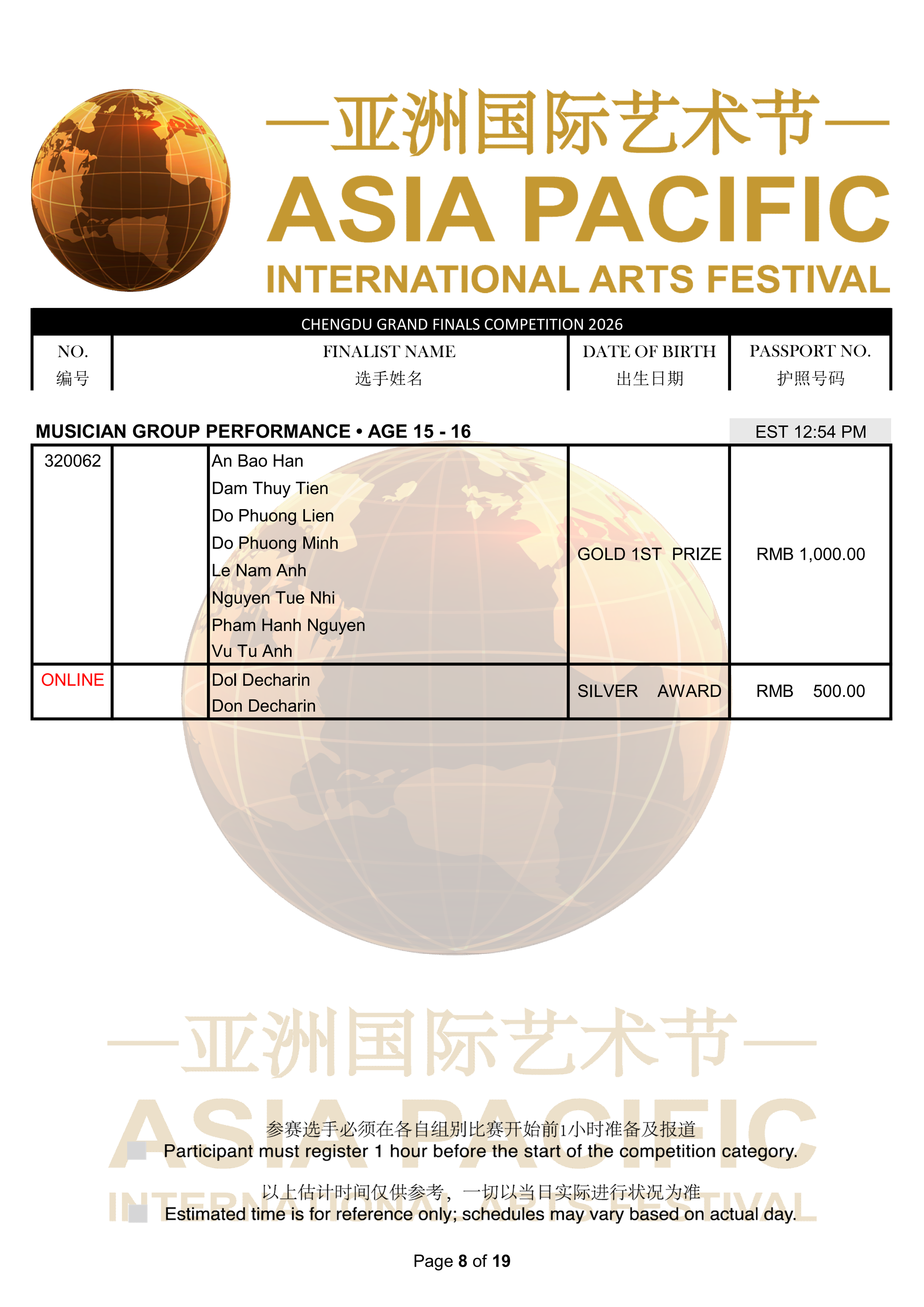 2026 Chengdu Final Results_08.png