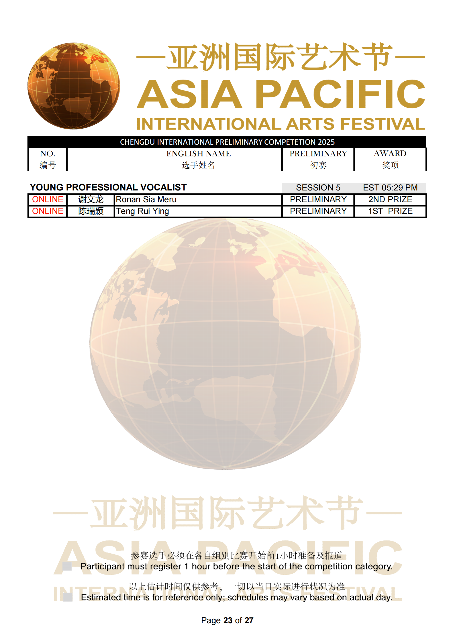 Chengdu Malaysia Preliminary Results_23.png