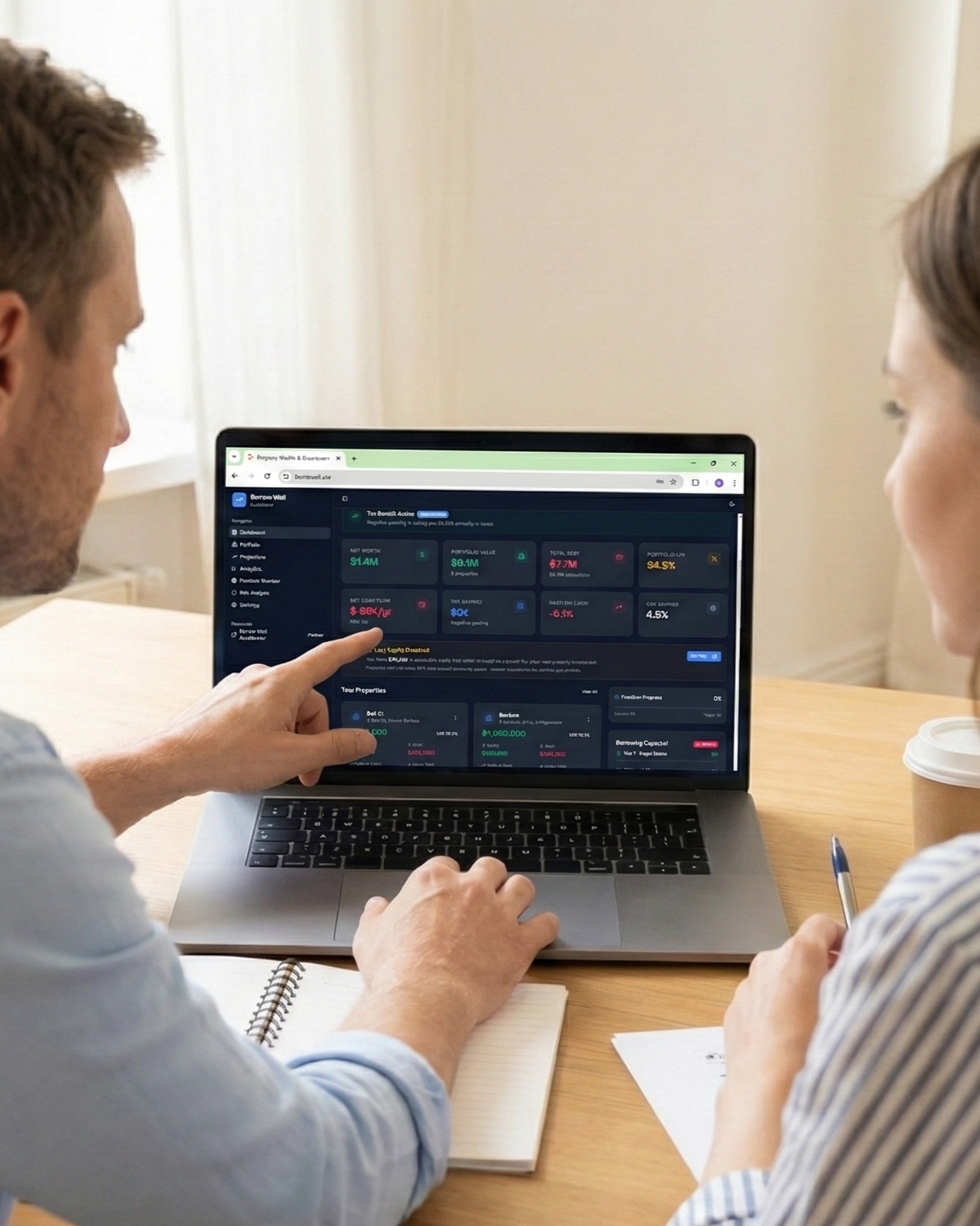 Borrow Well Accelerator Platform