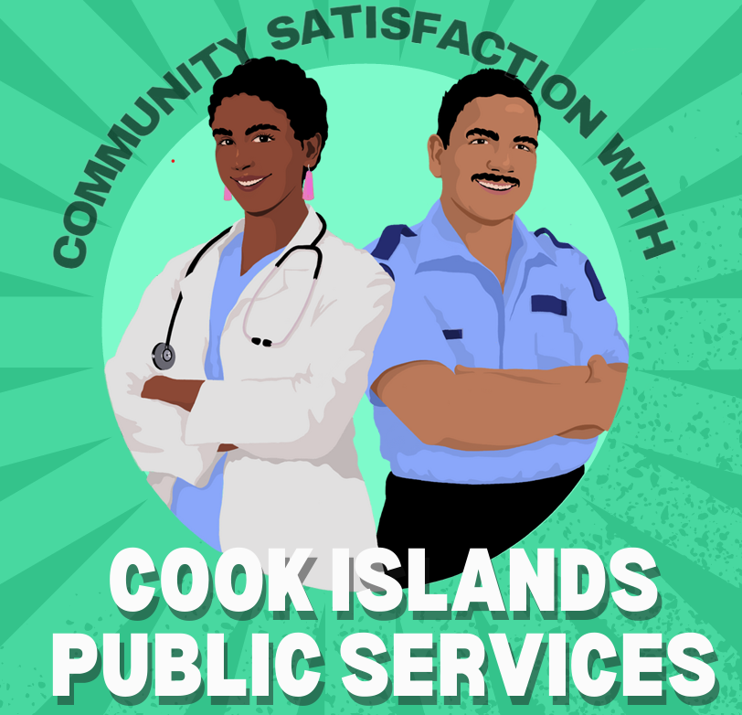 Community Satisfaction with Cook Islands Public Services Survey