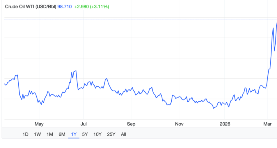 One battle after another....