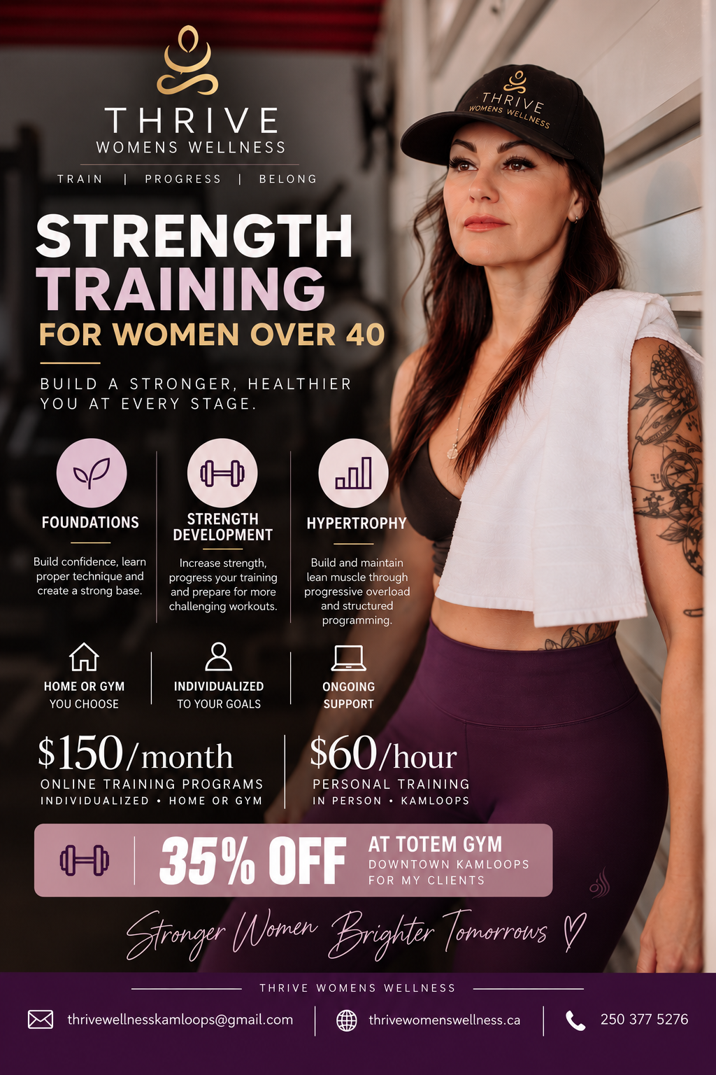 Monthly Custom  Workout Program