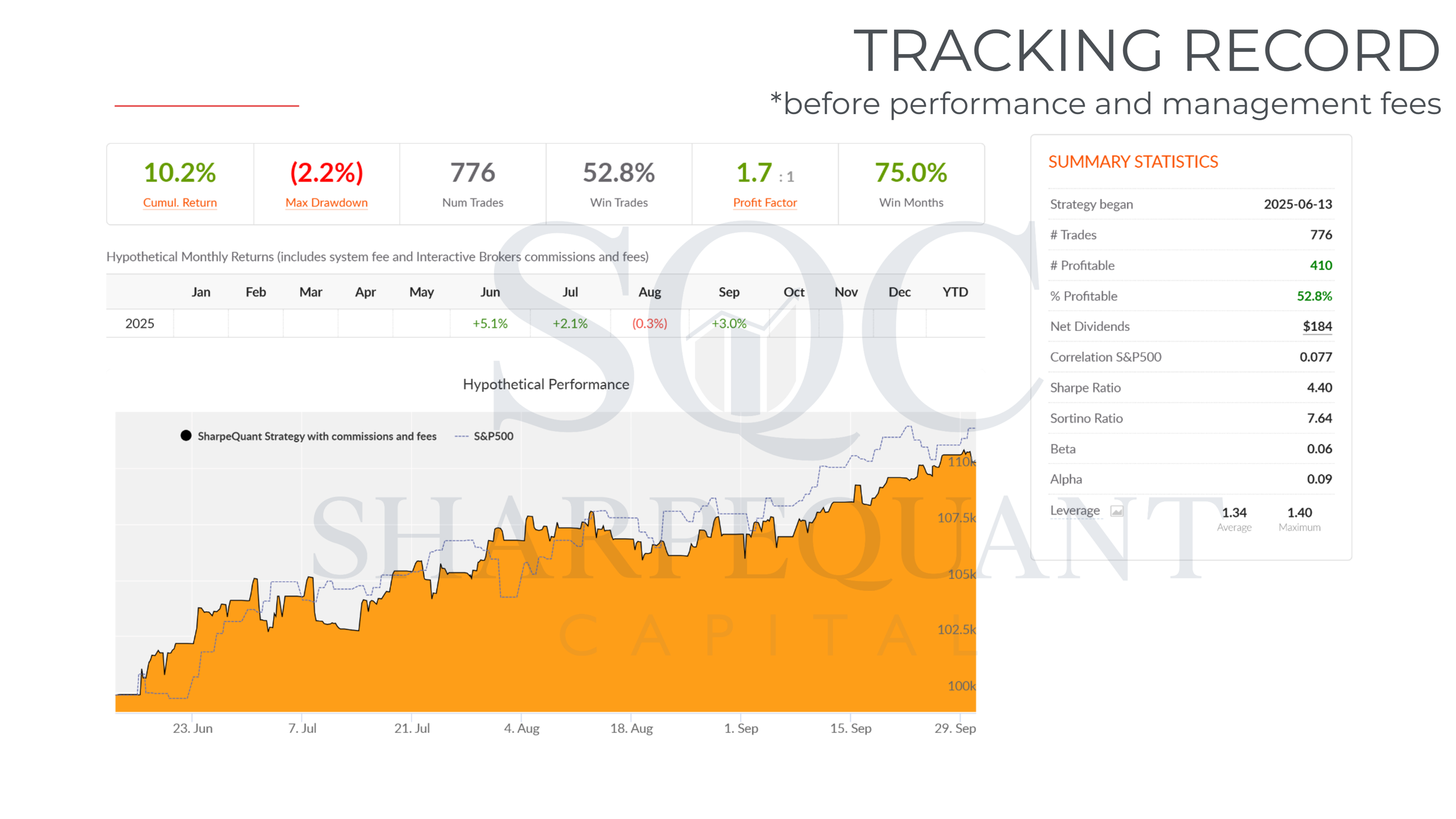 4 - Tracking Record.png