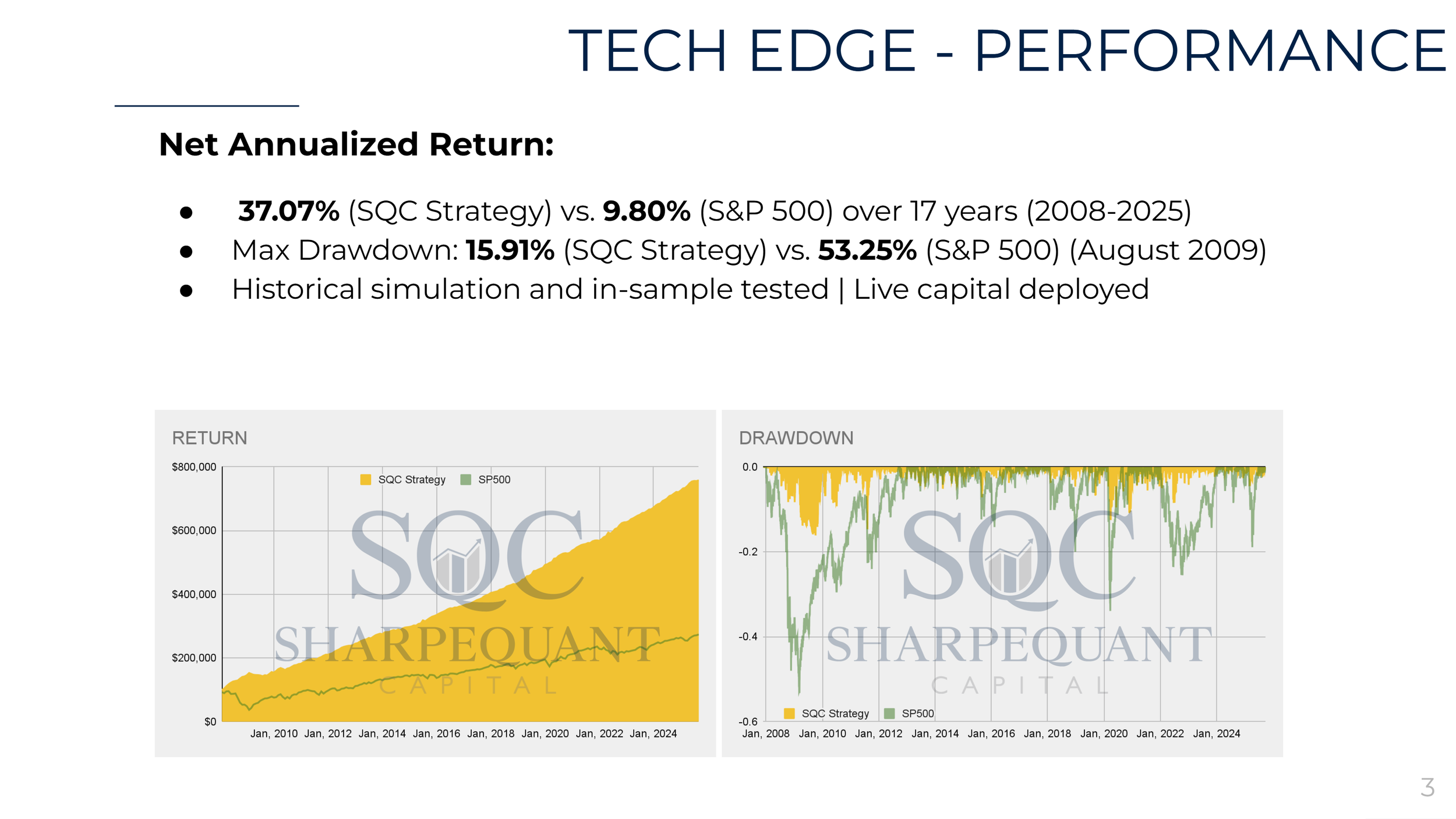 TECH EDGE PERFORMANCE 2.1.png