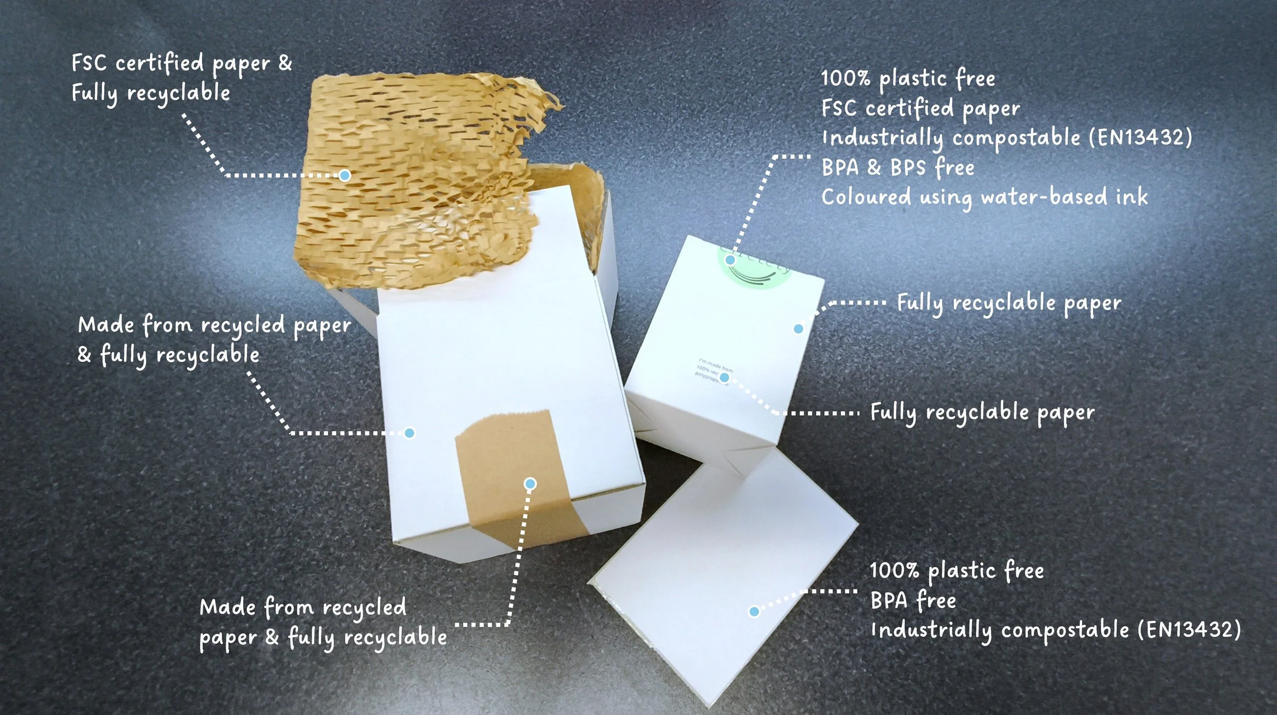 Designing Packaging for the Real World (not the Ideal One)