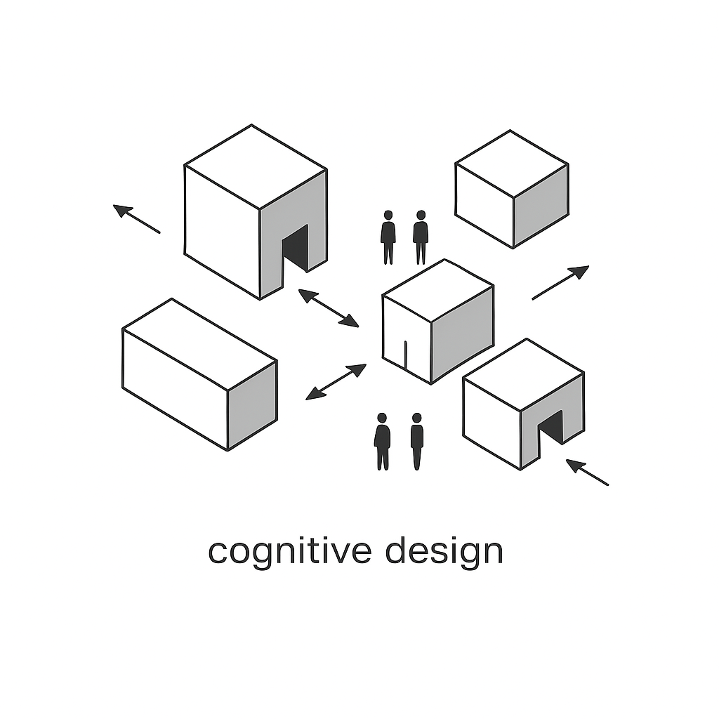 Diagram showing modular building blocks with arrows indicating movement and interaction, labeled 'cognitive design'.