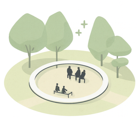 Cognitive architecture design.