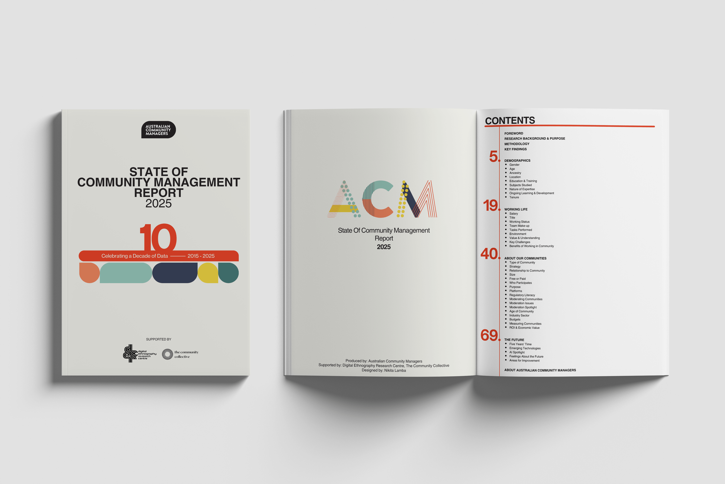 Cover page design for the Australian Community Managers 10 year anniversary annual industry report. Editorial design by Melbourne creative studio gooddept.