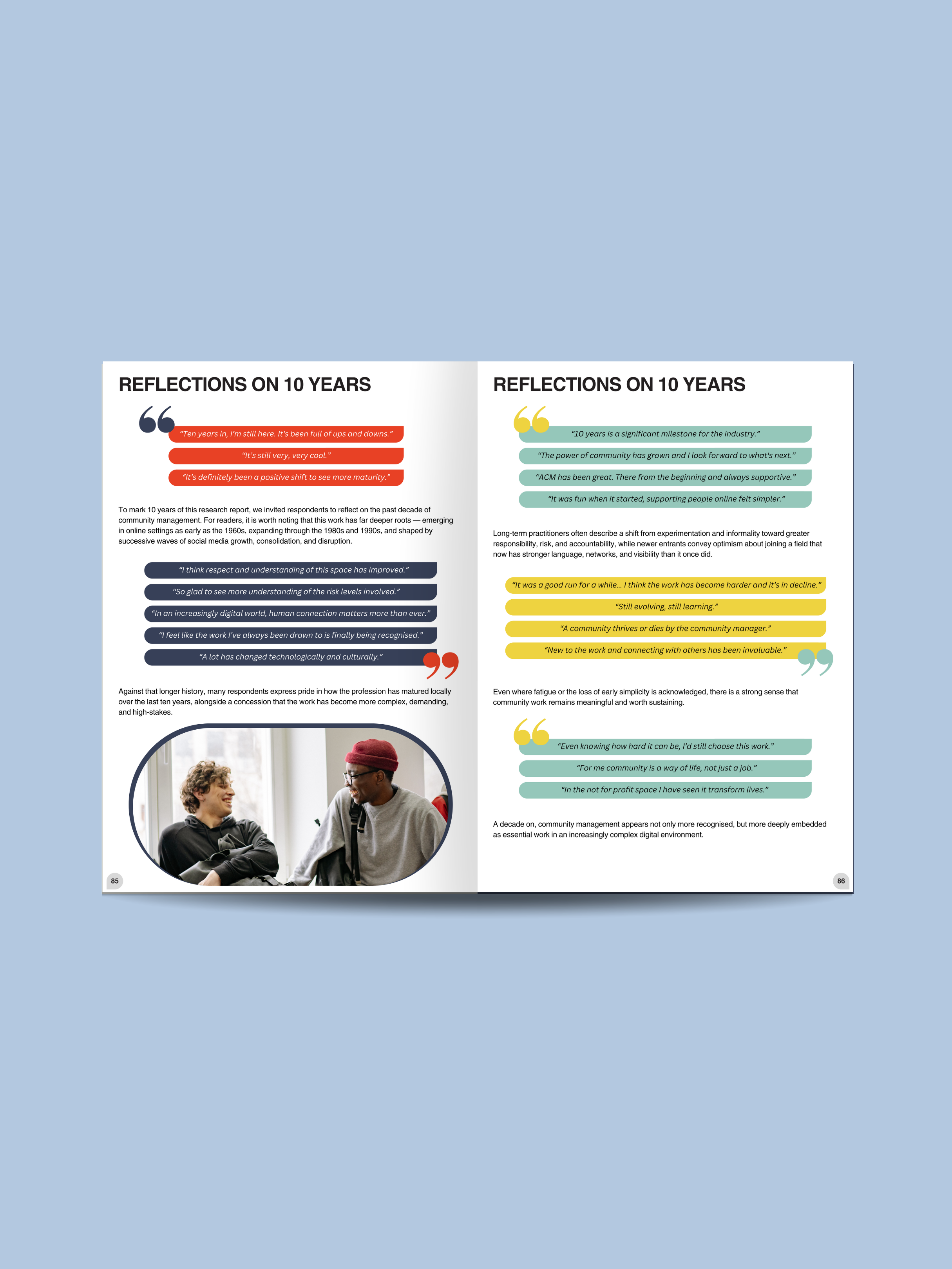Modern editorial design for the Australian Community Managers report, featuring a balanced mix of professional photography and bold brand elements.