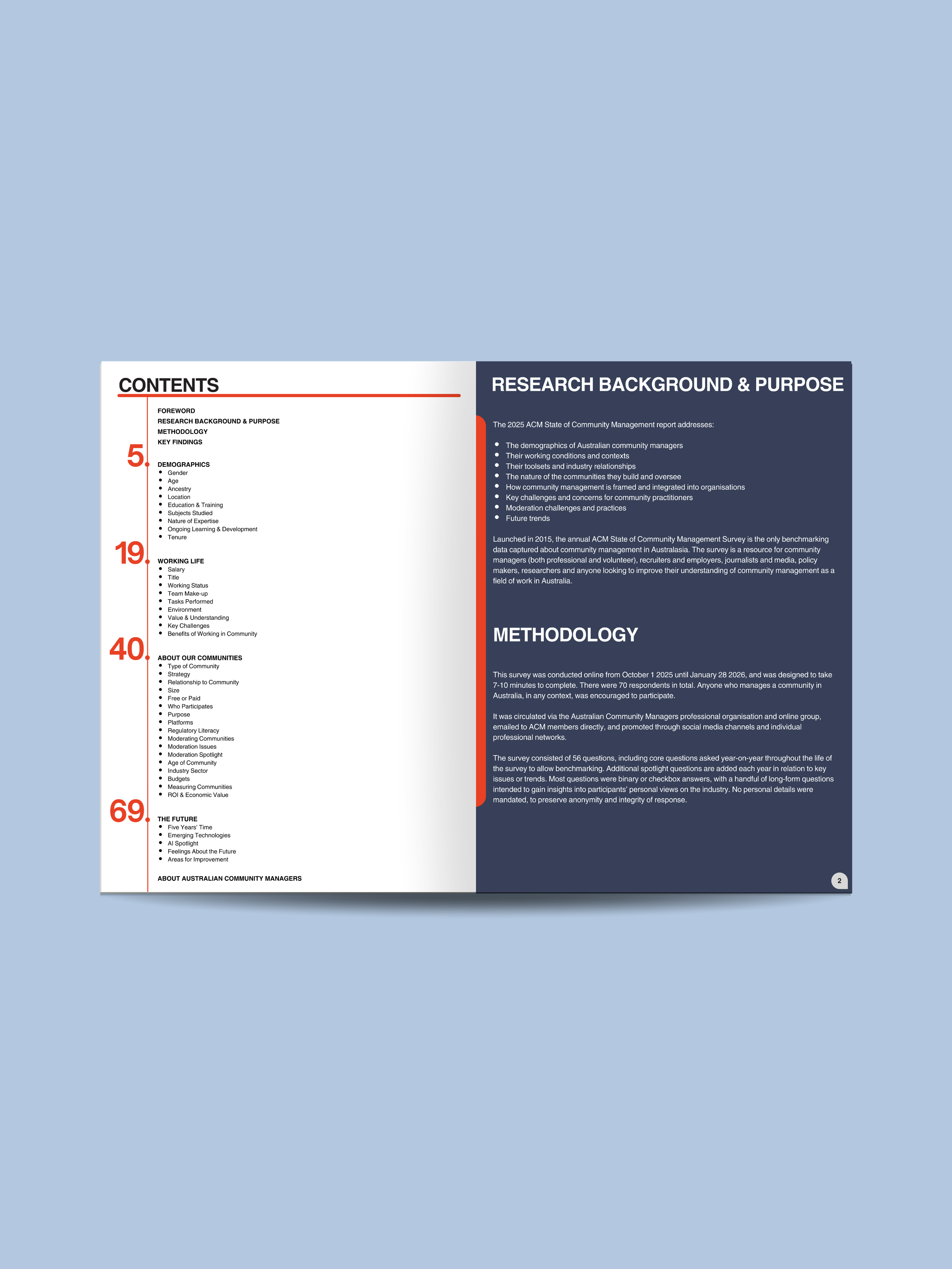 Clean typographic layout of the ACM report contents page and research methodology, showcasing professional publication design and clear information hierarchy.