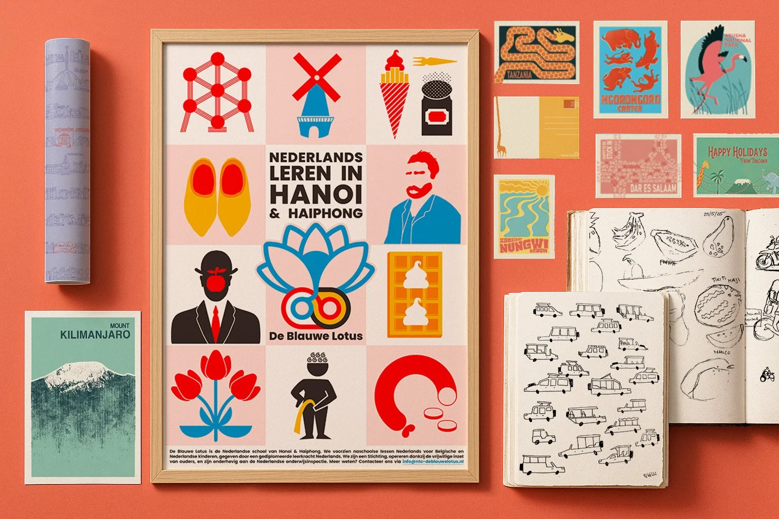 Pet projects I'm passionate about