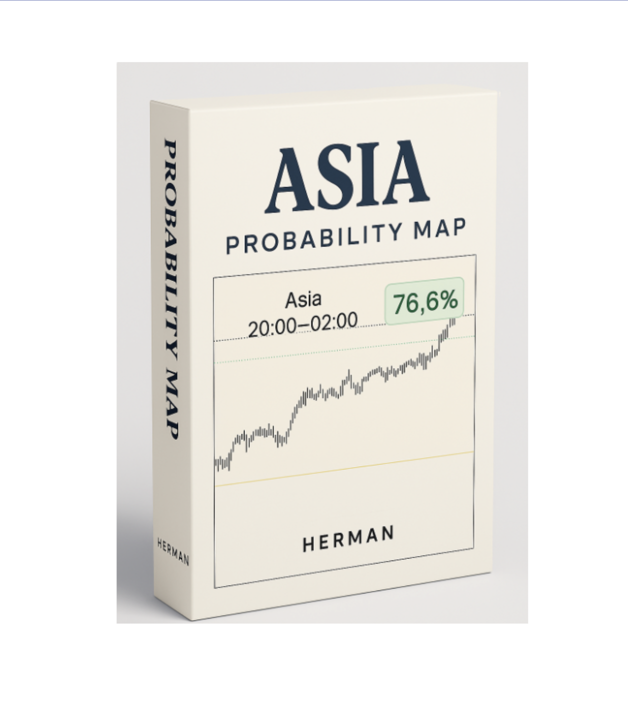 Asia Probability Map NQ