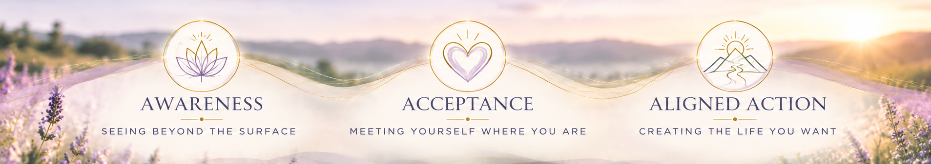A peaceful outdoor scene with purple flowers in the foreground, a sunset in the background, and a banner with three sections. Each section has a symbol: a lotus flower for Awareness, a heart for Acceptance, and a mountain with a sun for Aligned Action. The banner discusses mindfulness concepts.