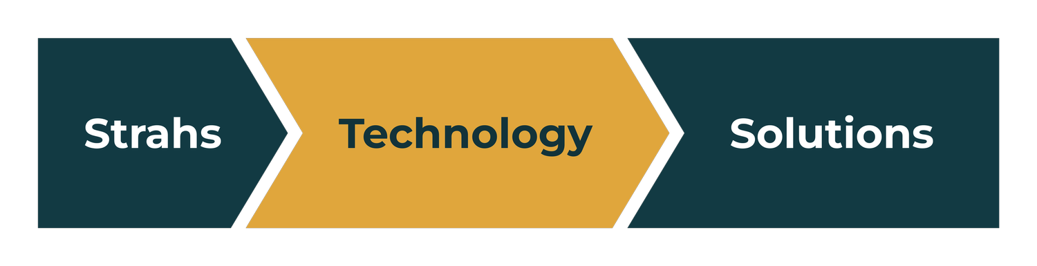 Strahs Technology Solutions