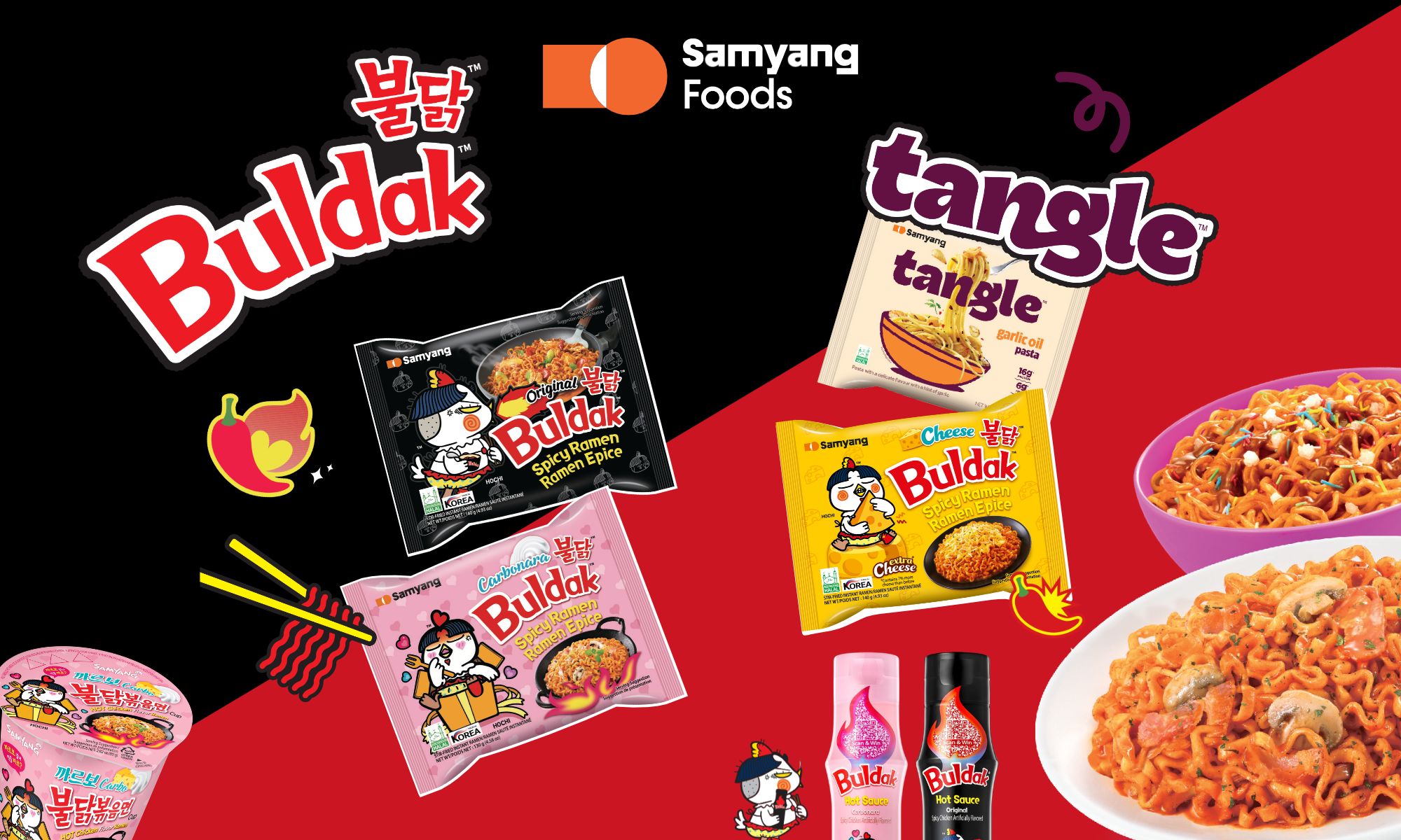 Samyang Turns Up the Heat in Southern Africa