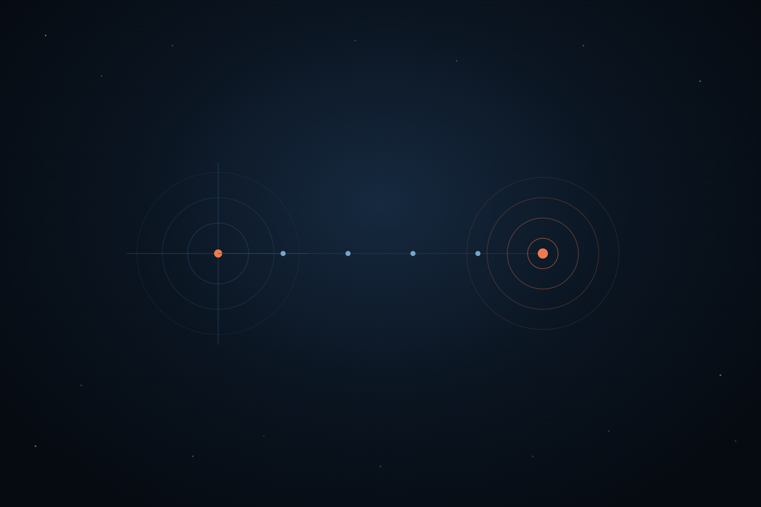 Threat Hunting vs Incident Response: Key Differences and Why You Need Both