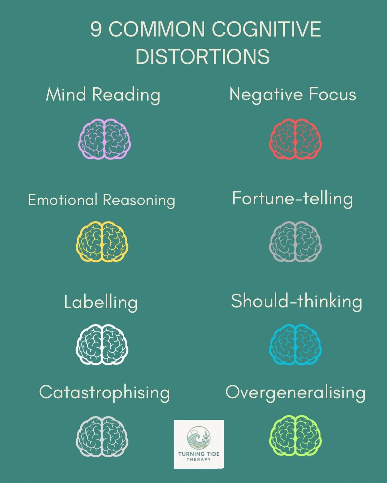 Another activity to try is identifying negative automatic thought patterns.  Sometimes we may get stuck interpreting negative or distressing situations in a similar way without examining the evidence for that interpretation.  Here are some common neg