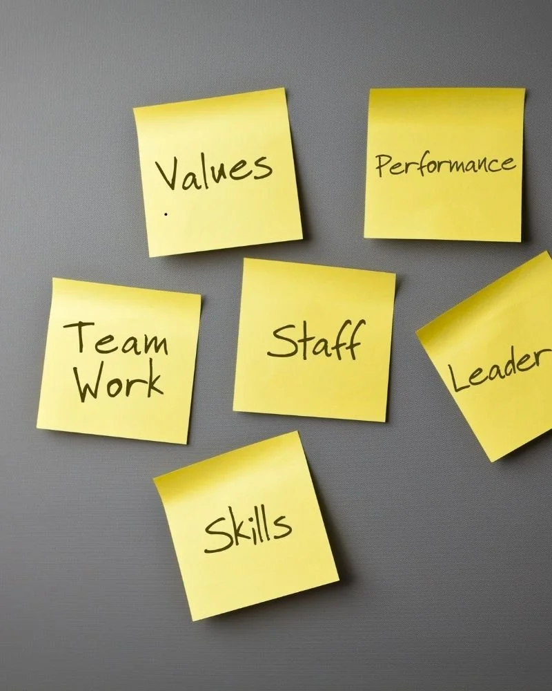 How Care Organisations Can Demonstrate Their Values Daily