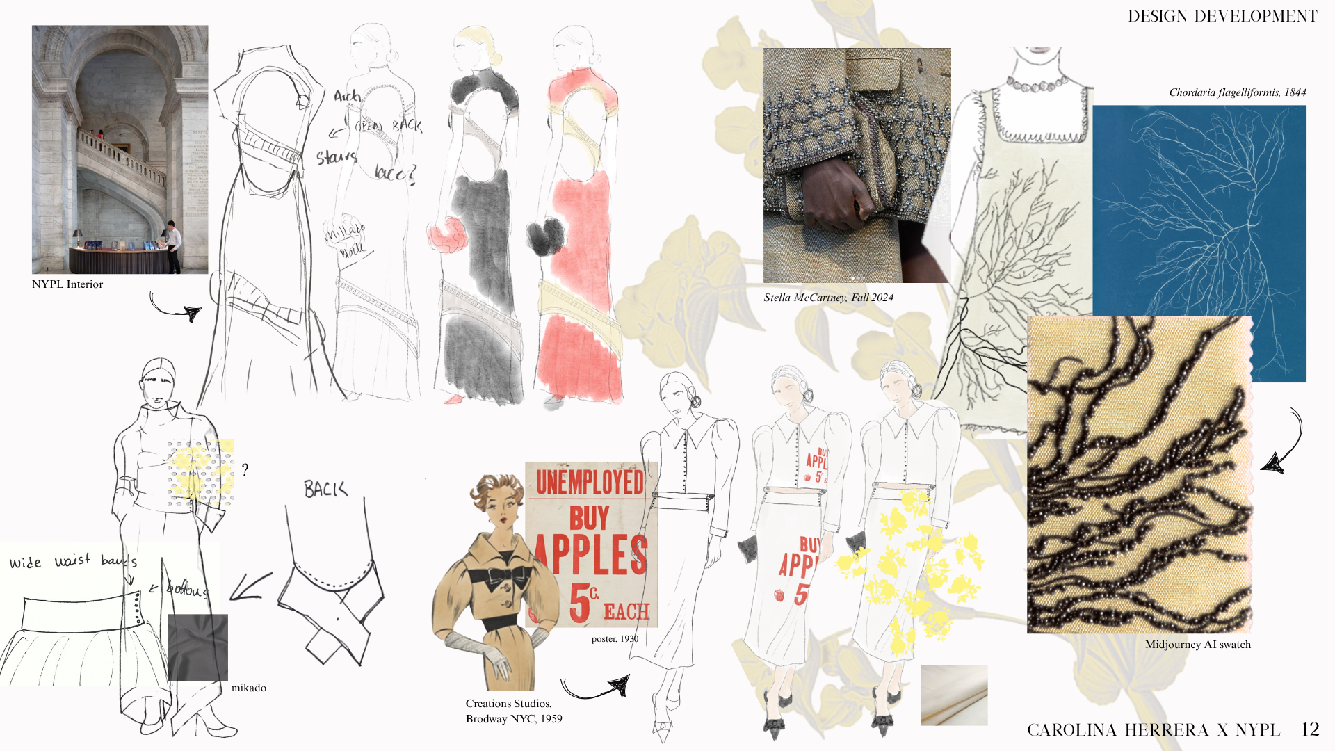 A collage of fashion and design sketches, fabric samples, and photographs. It includes illustrations of clothing designs, fabric details, and images of a building interior, a person in a patterned jacket, and vintage advertisements, with handwritten 