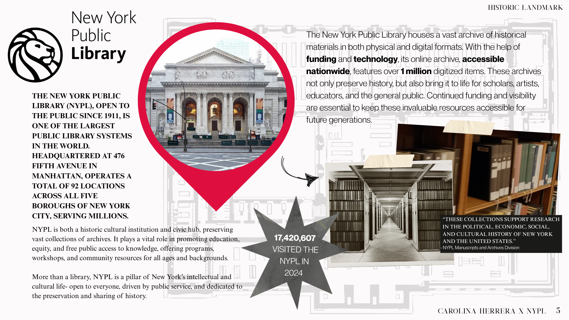 An infographic about the New York Public Library featuring a photo of its main building, images of library interior shelves, and text detailing its history, collections, and visitation statistics.