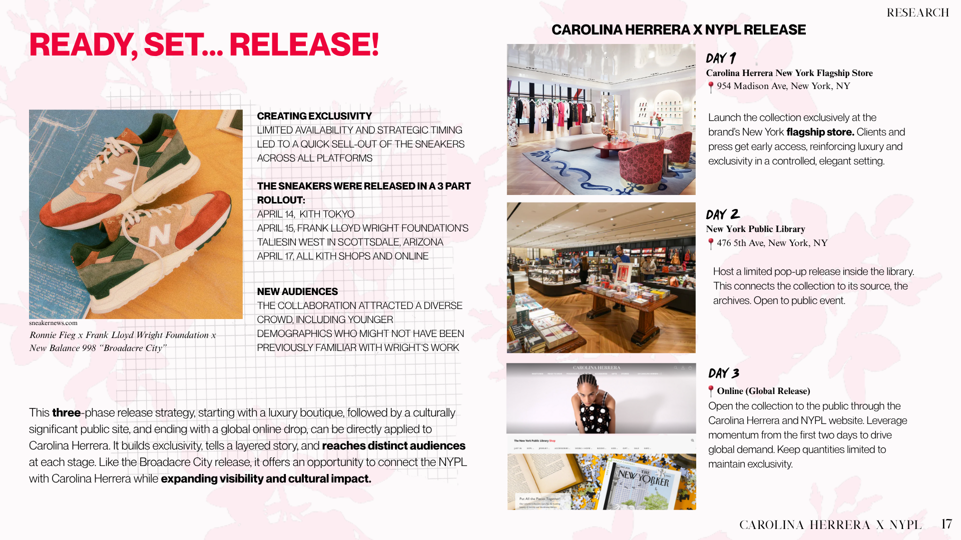 A promotional press release for Carolina Herrera and NYPL showcasing a three-phase launch strategy with images of sneakers, a fashion boutique, a library interior, and a woman in a black dress, with details on release dates, locations, and activities