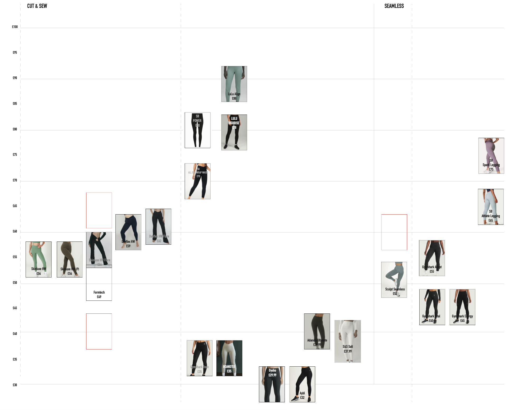 Screenshot 2026-01-27 at 10.02.23.png