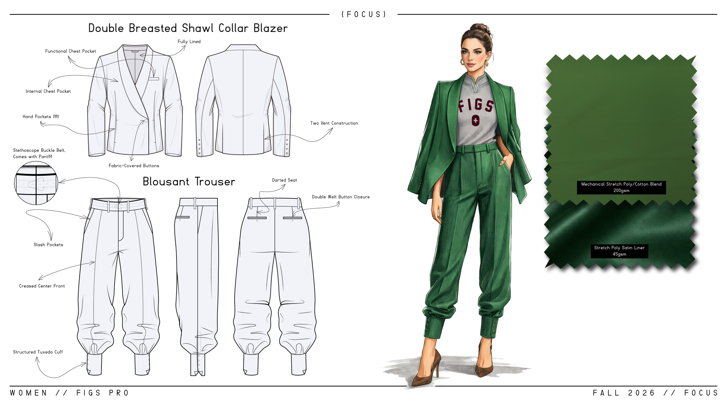 FIGS_PRO_2_Gym Design.png