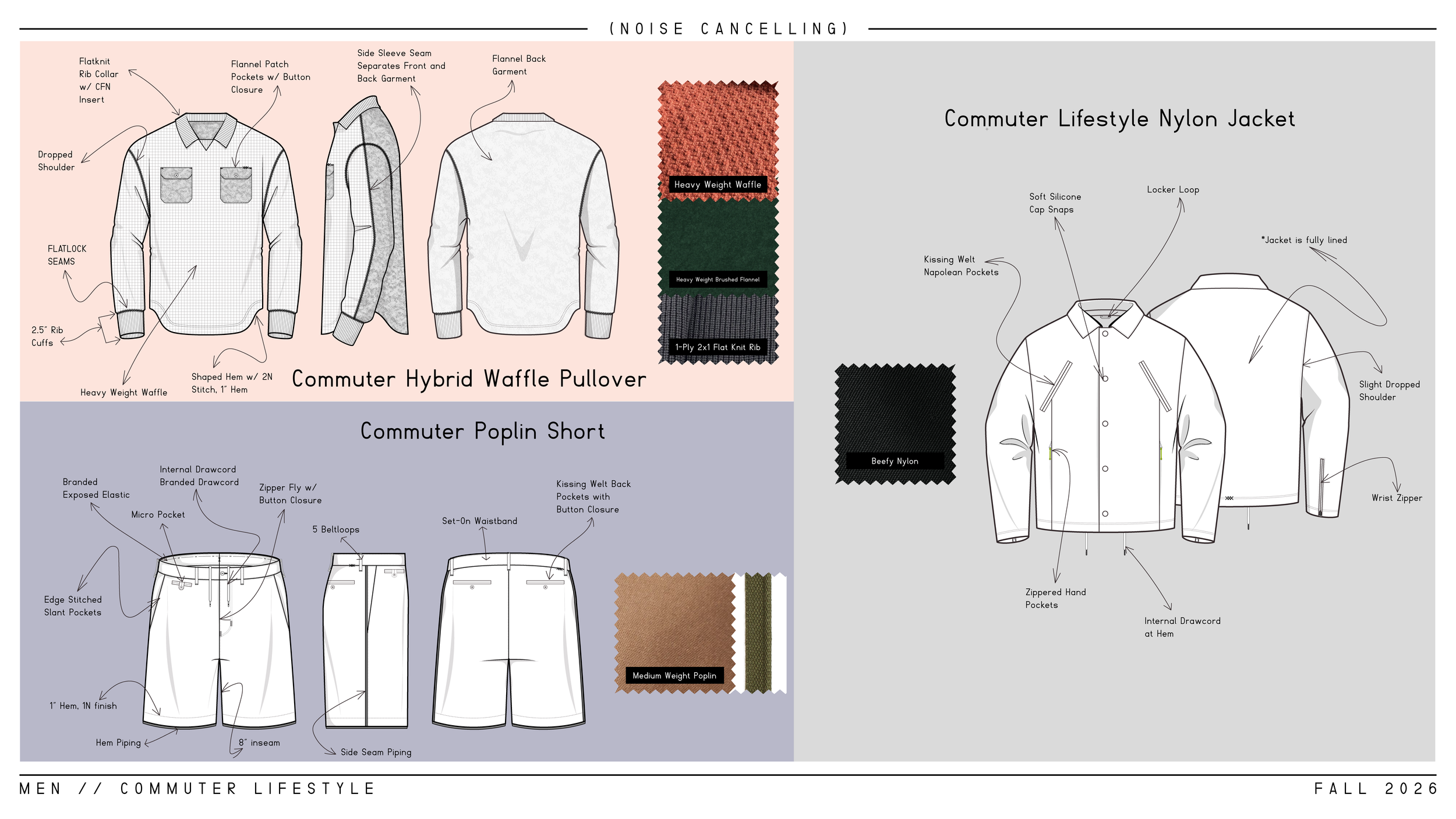 FW26_GYM_LIFESTYLE_Commuter Lifestyle Design.png