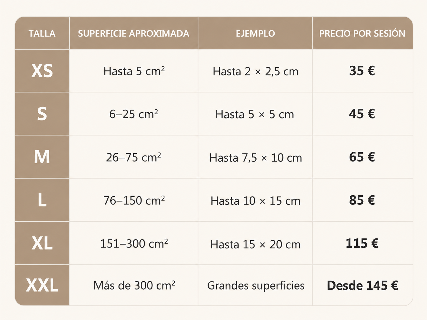 PRECIOS ELIMINACION TATUAJES LASER MADRID