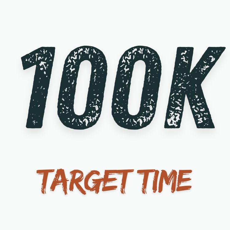 100k Training Plan - Target Time