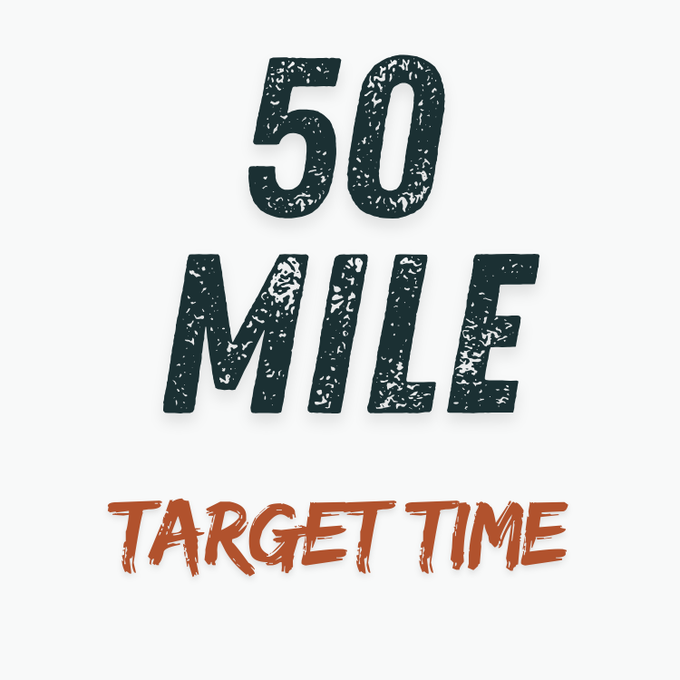 50 Mile Training Plan - Target Time