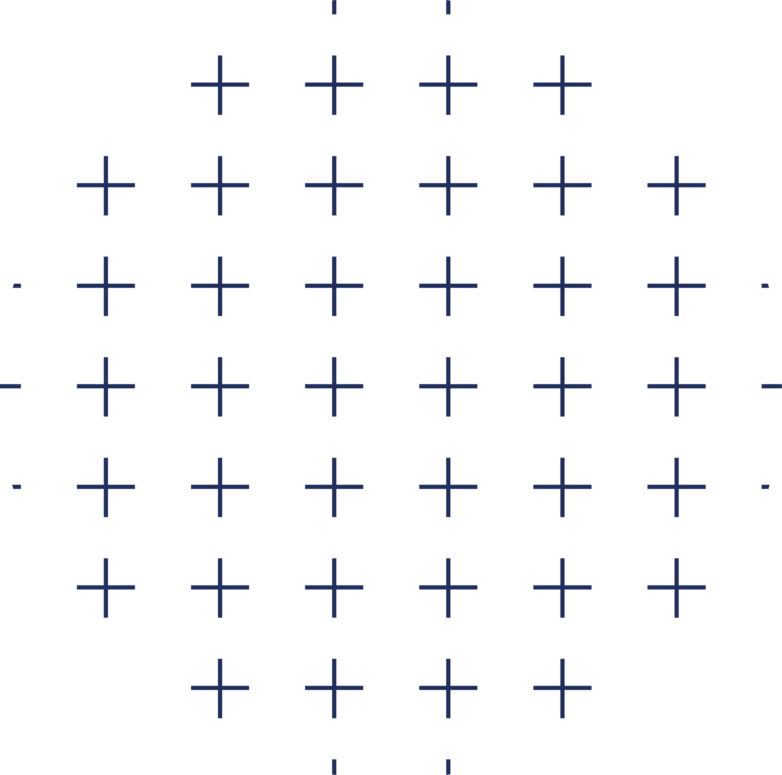 A diagram illustrating the cell cycle stages labeled as G1, S, G2, and M, with arrows indicating the progression through prophase, metaphase, anaphase, and telophase, culminating in cytokinesis.