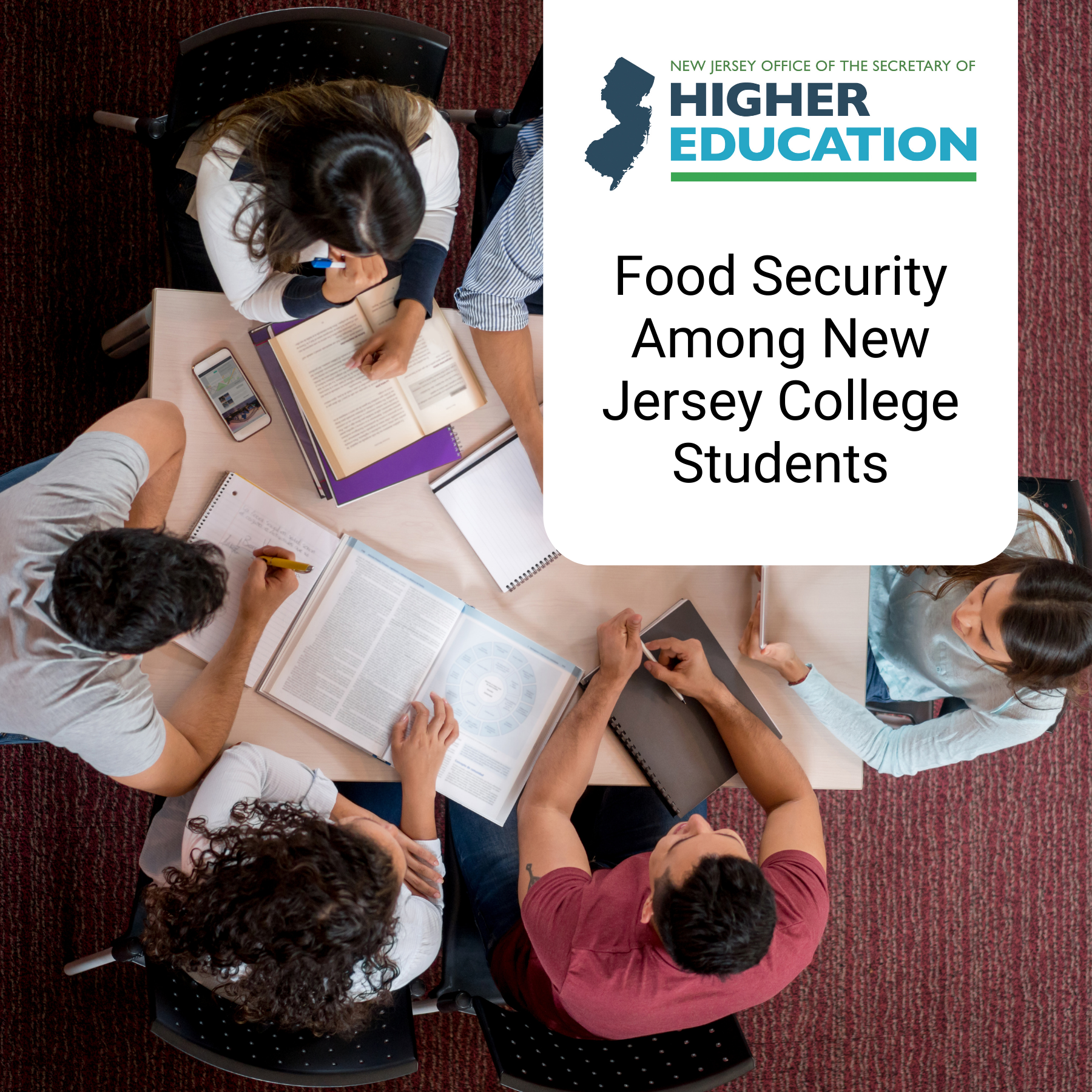 Higher Ed Food Security