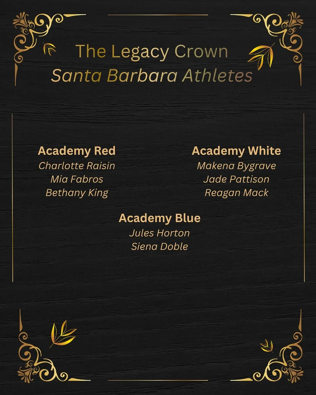 @santabarbarawpc had a tremendous showing at The Legacy Crown - eight current athletes, twenty alumni, and three all-tournament team honors. It&rsquo;s an honor to play a role in the continued development of girls water polo!