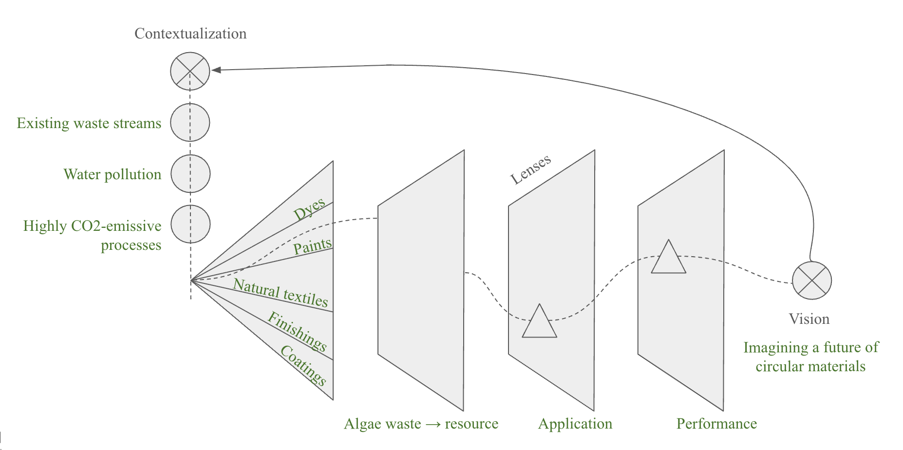 Screenshot 2025-09-24 at 3.00.51 PM.png