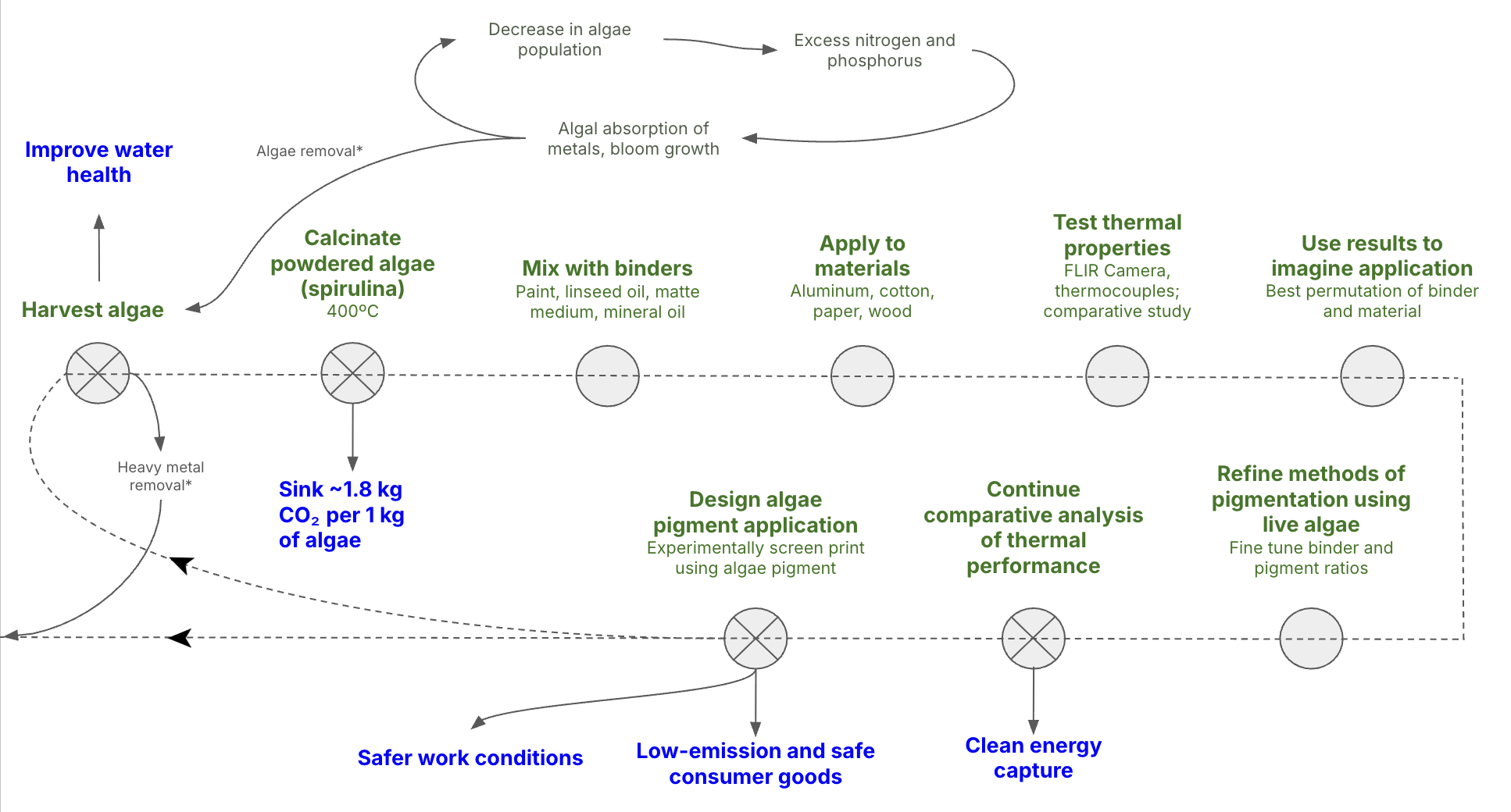 Screenshot 2025-09-24 at 3.03.19 PM.png