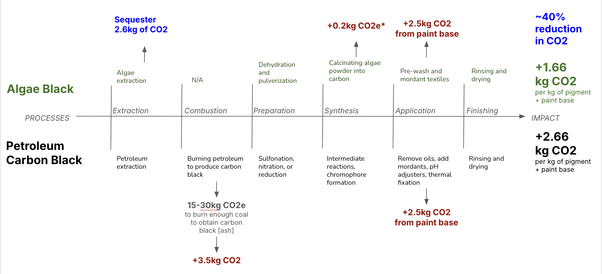 Screenshot 2025-09-24 at 3.03.52 PM.png