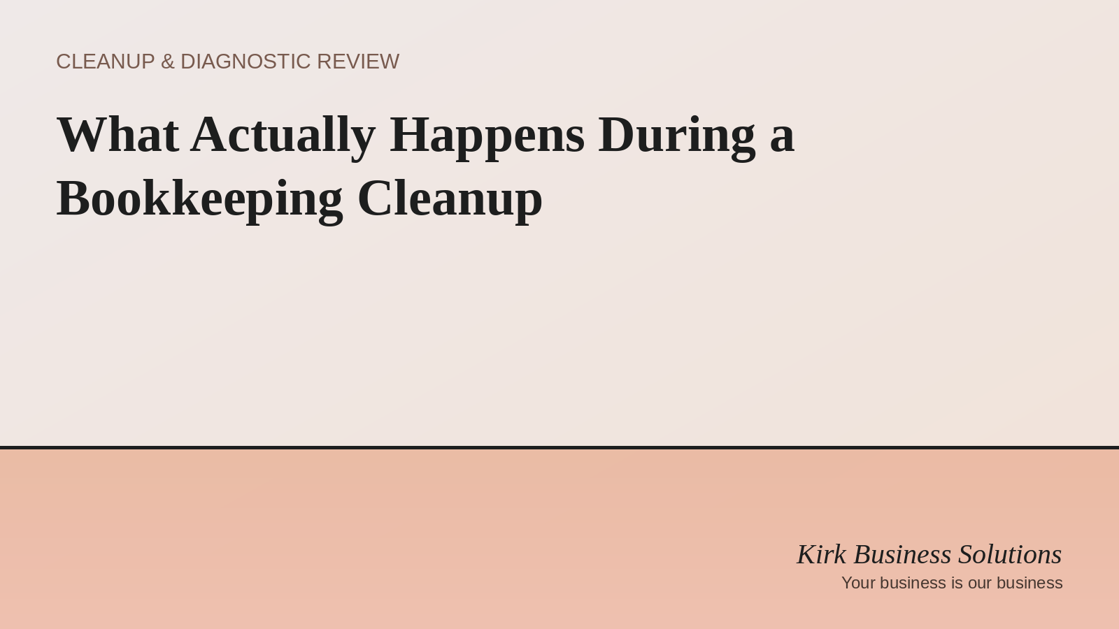 Step-by-step overview of the bookkeeping cleanup process — Kirk Business Solutions blog header