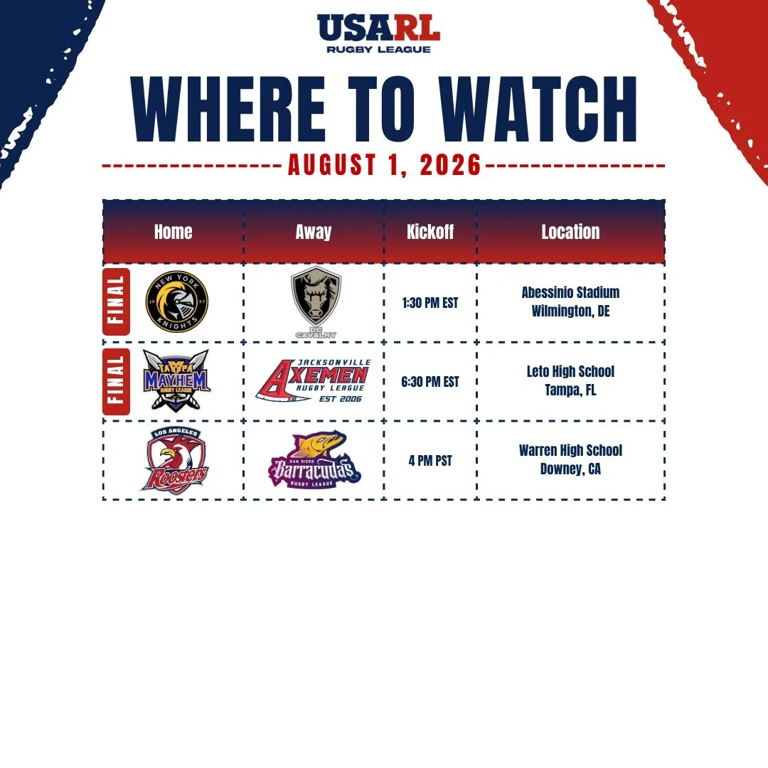 🏉🔥 Saturday Rugby League is Here!

Three matches are on deck across the USARL today! The North East and South East Conference Finals will determine who advances to the East Coast Final on August 15, while the West Conference continues regular seaso