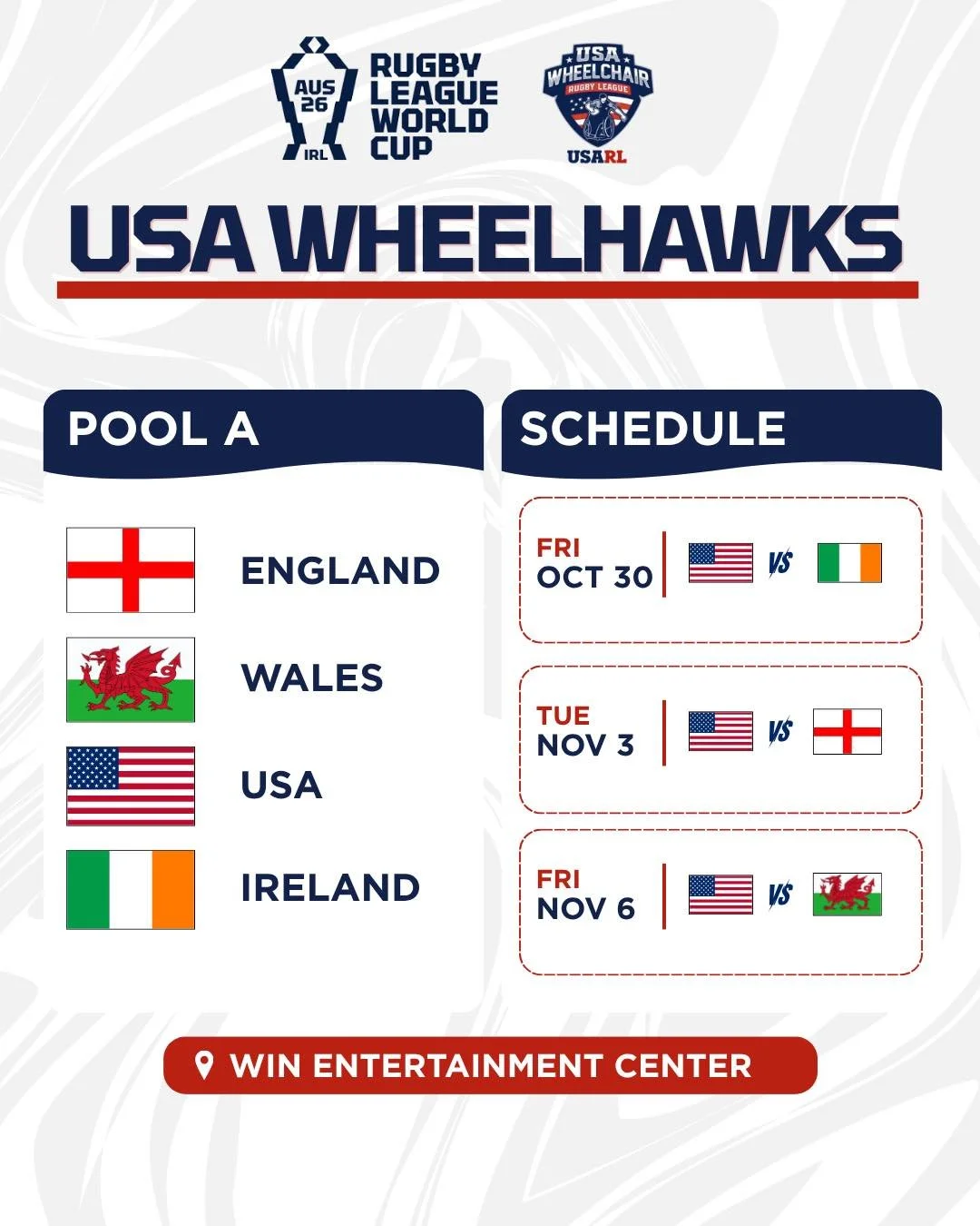 🔥🇺🇸 RLWC 2026

The USA WheelHawks are set for Pool A at the 2026 Rugby League World Cup, where they&rsquo;ll face England, Wales, and Ireland!

Pool play begins October 30 and continues through November 6 at WIN Entertainment Centre in Wollongong.