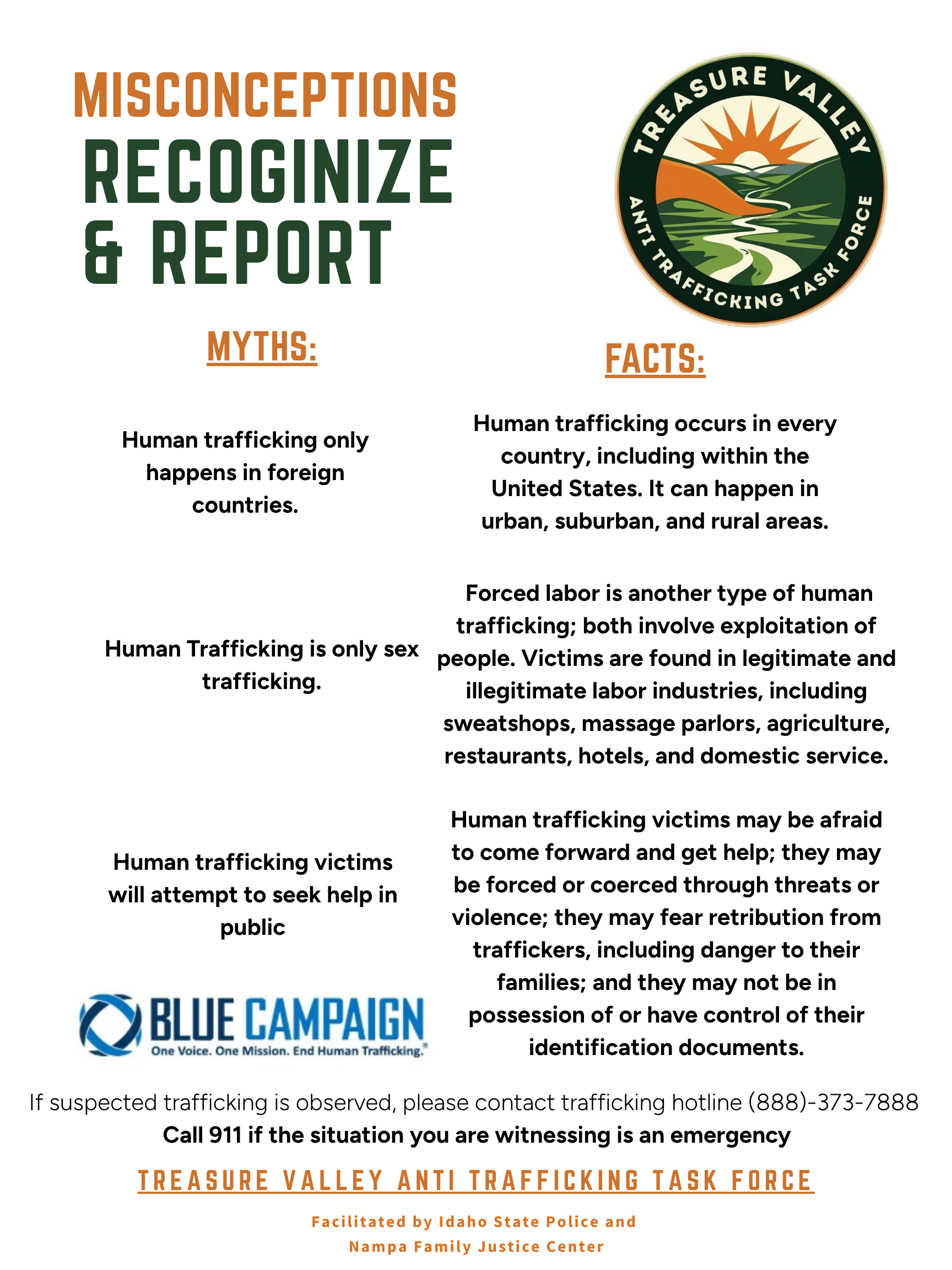 Hospitality Recognize & Report (3).png