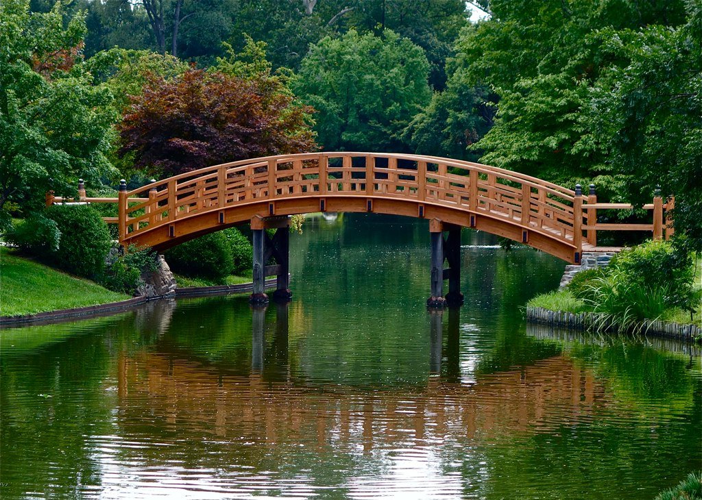 The Japanese Garden in the West: 100 Years of Eastern Influence