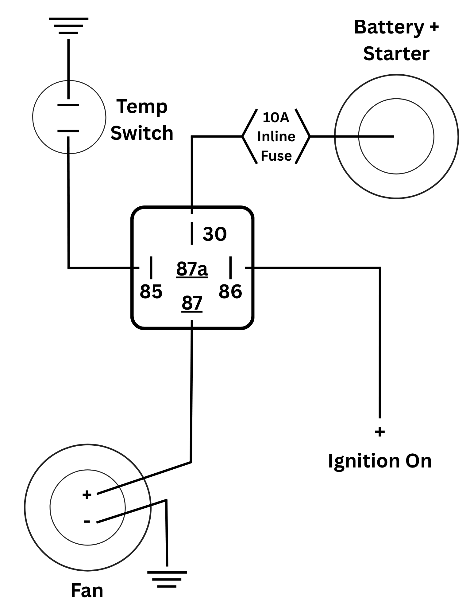 Diagram showing the way to wire the fan to the car.